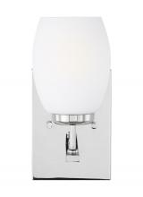 Bathroom Fixtures